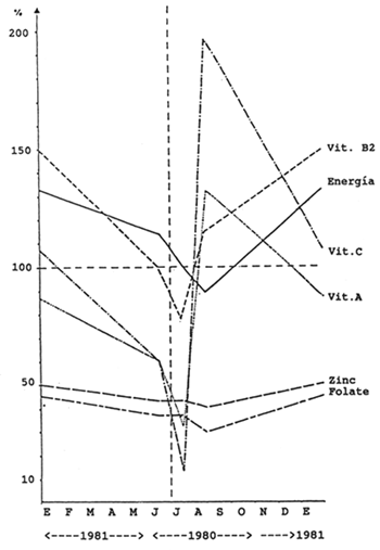 FIGURA 2.3